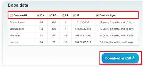 da checker|DA PA Checker (Check 500 URLs) .